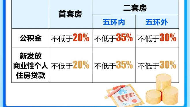 发挥出色！利拉德13中8&三分7中5砍下28分7助攻&次节独得14分